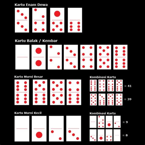 total kartu domino
